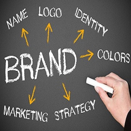 Marketing strategies that work